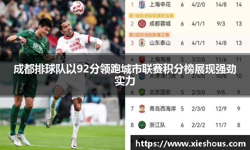 成都排球队以92分领跑城市联赛积分榜展现强劲实力